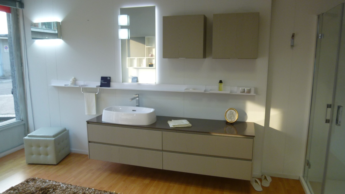 Faretti cucina scavolini: consiglio piccola cucina cucine ...